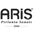 ARIS